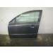 PORTE AVG